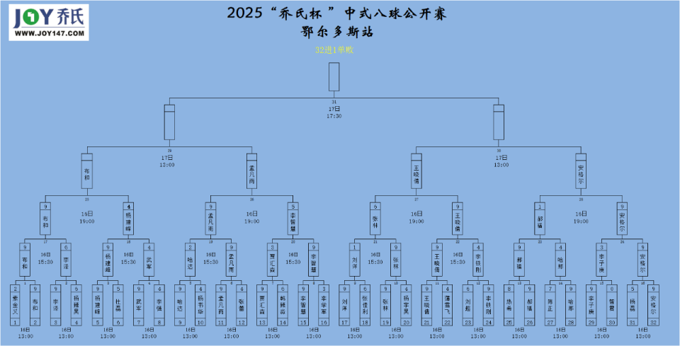 cBjqd, src cBjqd, src